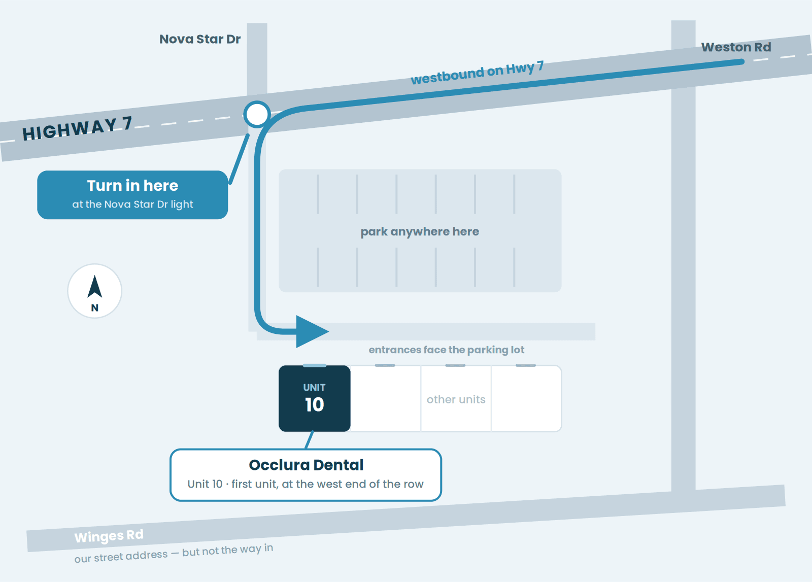 Map showing how to reach Occlura Dental at 136 Winges Road Unit 10 in Woodbridge: turn south off Highway 7 at the Nova Star Drive traffic light, one light west of Weston Road, and the clinic is the first unit at the west end of the row facing the parking lot.